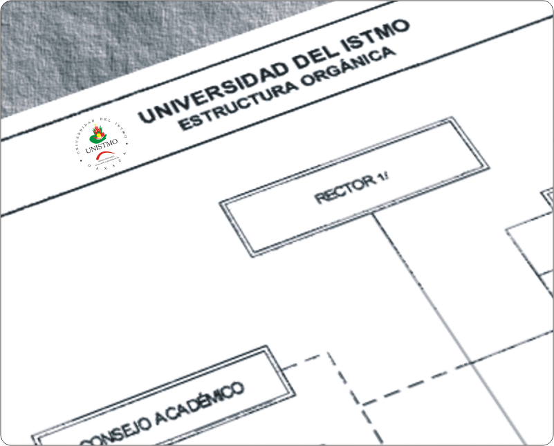 Legislación Universitaria