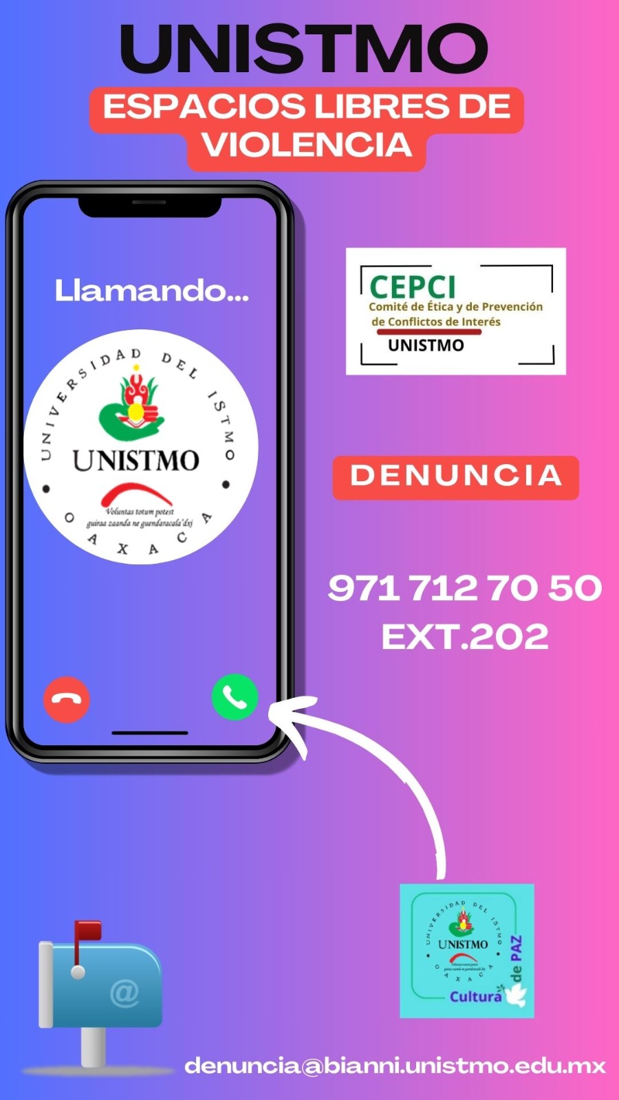 Mecanismos de Denuncia